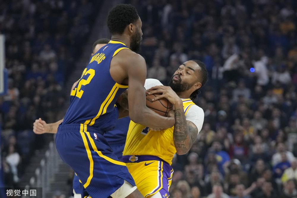 轮换位置 轮换位置